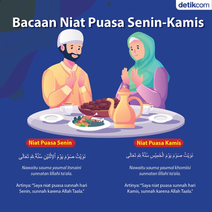 Niat puasa Senin Kamis Niat puasa Senin Kamis
