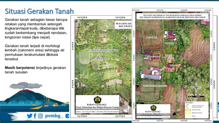 tanah gerak di blitar