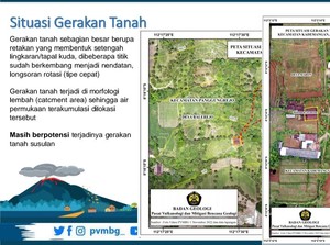 Badan Geologi ESDM Sebut 3 Desa di Blitar Tak Aman Lagi untuk Hunian