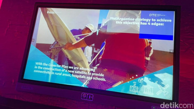 Pameran Digital Transformation Expo KTT G20 Bali 2022