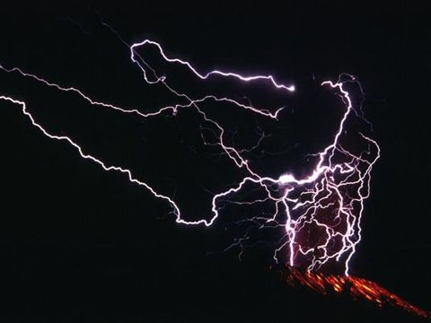 Erupsi Gunung Galunggung pada tahun 1982