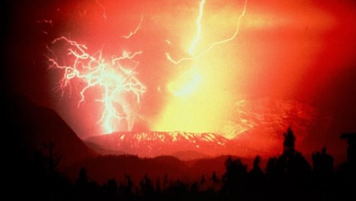 Erupsi Gunung Galunggung pada tahun 1982