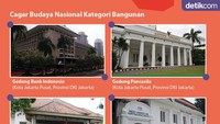 Foto: Infografis (Fauzan Kamil/detikcom)