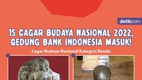 Foto: Infografis (Fauzan Kamil/detikcom)