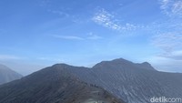 Setiap traveler dalam negeri yang naik ke Kawah Ijen hanya dipatok tiket sebesar Rp 5.000 dan turis asing sebesar Rp 150 ribu. Sedang biaya guide adalah Rp 250-300 ribu untuk turis lokal dan turis asing dipatok sampai Rp 450 ribu.
