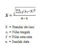 Contoh rumus standar deviasi.