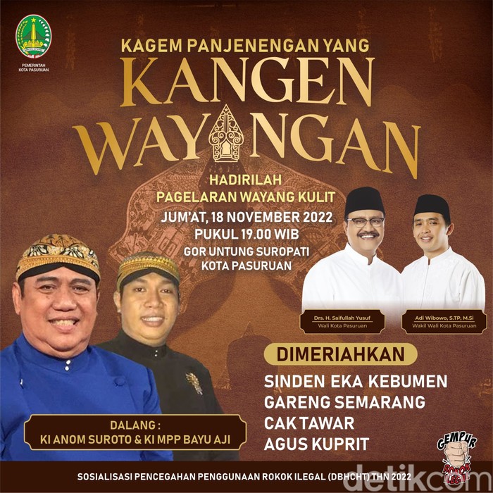 Wali Kota Pasuruan Saifullah Yusuf