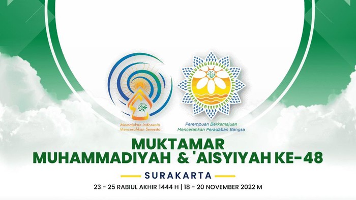 48 Twibbon Muktamar Muhammadiyah 2022 dan Cara Pakainya