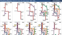 P = trem kuda; S = trem uap; E = trem listrik. Semua jalur bernomor juga merupakan jalur trem listrik. Jaringan tahun 1948 dan 1952 sama persis, hanya nama Belanda di Batavia yang diganti dengan nama Indonesia di Jakarta. Dari pembukaan jalur trem kuda pertama yaitu jaringan trem dari Batavia (kota bawah) melalui Waterlooplein (sekarang Lapangan Banteng) di Weltevreden (sekarang Gambir) ke Meester Cornelis (sekarang Jatinegara). Dok. Indearchipel
