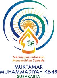 Muktamar Muhammadiyah 2022: Tema, Logo, Dan Sejarahnya