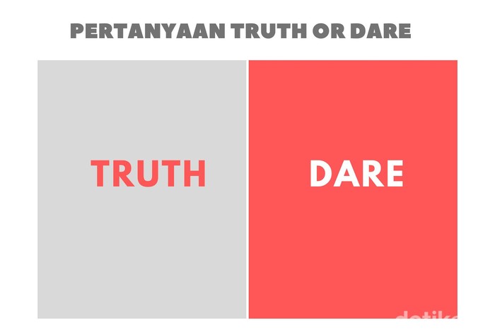 Pertanyaan Truth or Dare
