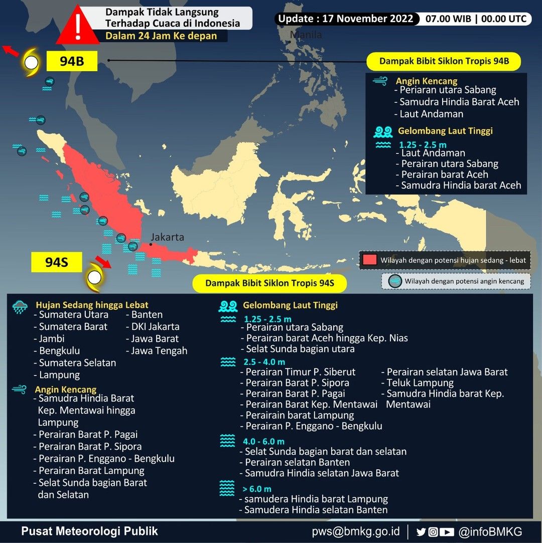 BMKG melaporkan kemunculan bibit siklon tropis 94S di Samudera Hindia. Hujan lebat berpotensi terjadi di Sumut hingga Jateng. (dok IG @infobmkg)