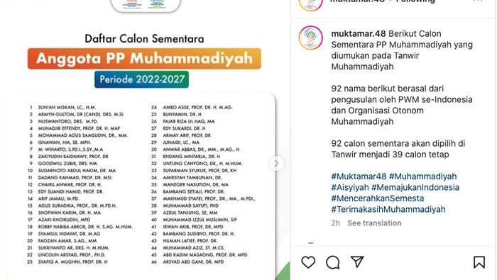 92 nama calon PP Muhammadiyah.