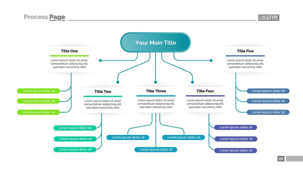 Ilustrasi mind mapping.