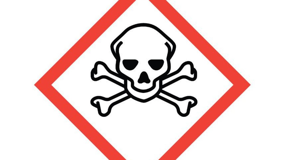 7 Simbol Bahan Kimia Berbahaya Synergy Solusi Group 1632