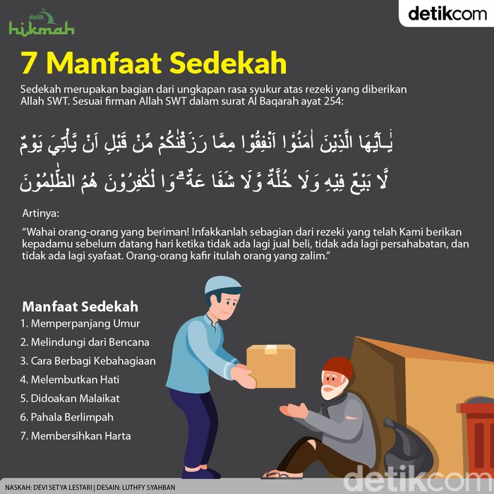 Infografis Manfaat Sedekah Infografis Manfaat Sedekah