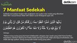 7 Manfaat Sedekah, Memperpanjang Umur hingga Membersihkan Harta