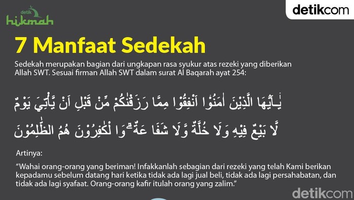 Infografis Manfaat Sedekah