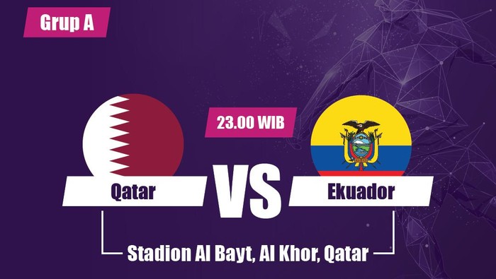 Infografis Qatar vs Ekuador