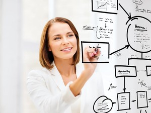Wajib Tahu! 5 Kebiasaan Baik Ini Bakal Berguna buat Sambut Masa Depan