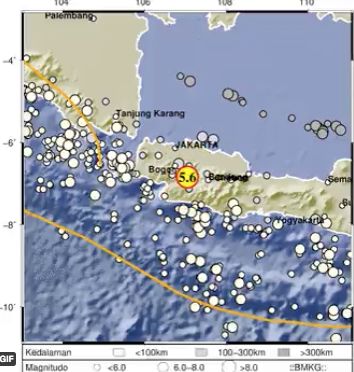 Gempa di Jakarta hari ini 21 November 2022 terasa kuat hingga ke sejumlah daerah. Pusat gempa berkekuatan 5,6 M itu berada di Cianjur, Jawa Barat.