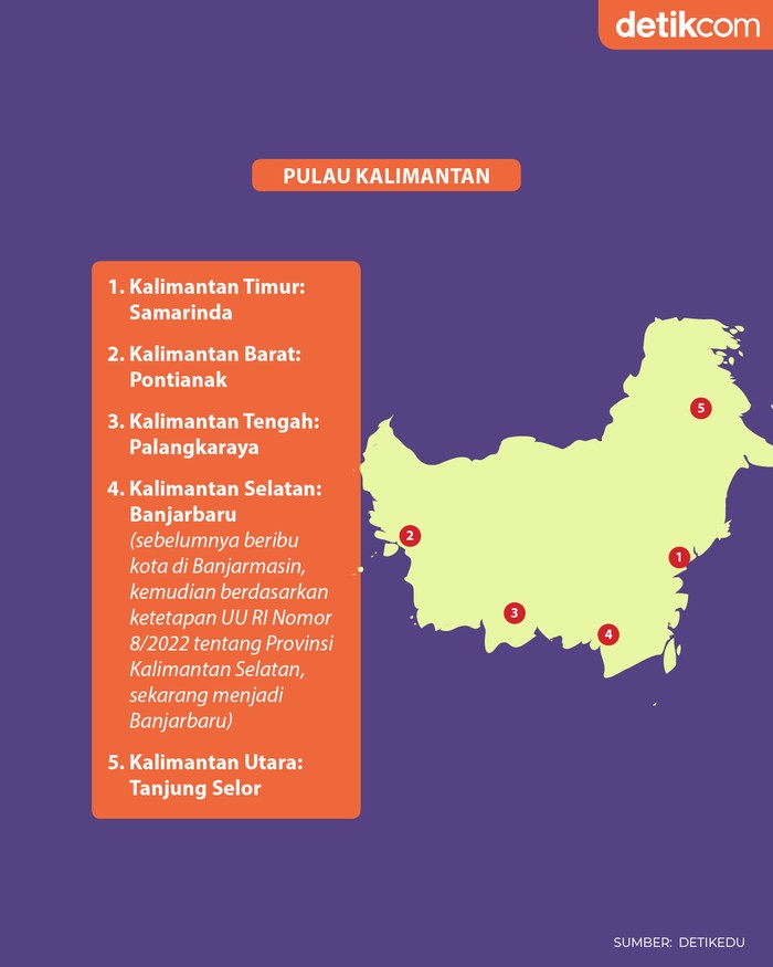 Terbaru Daftar 38 Provinsi Di Indonesia And Ibu Kotanya 