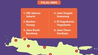 Foto: Infografis (Fuad Hasim/detikcom)