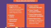 Foto: Infografis (Fuad Hasim/detikcom)