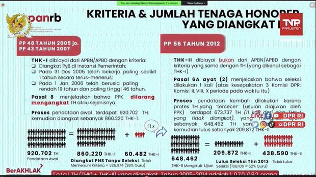 Komisi II DPR RI Rapat Kerja dengan Menteri Pendayagunaan Aparatur Negara dan Reformasi Birokrasi RI dan Kepala Badan Kepegawaian Negara (BKN) dengan agenda membahas Evaluasi  Pendataan PPNASN dan Penyelesaian Tenaga Honorer, Senin, 21 November 2022. (Dok Kementerian PANRB)