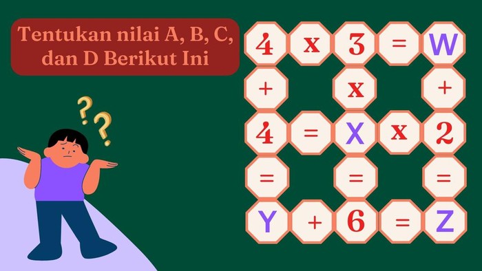 asah otak Rumit tapi sederhana, berapa jawaban dari masing-masing operasi bilangan?