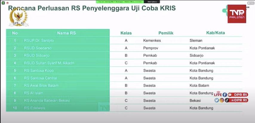 Kemenkes. (Dok: Kemenkes)