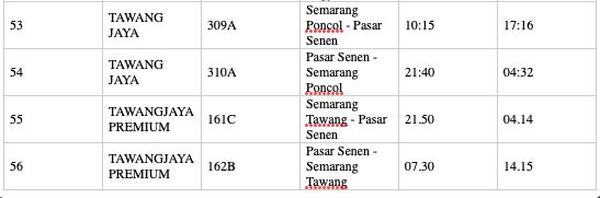 kereta api