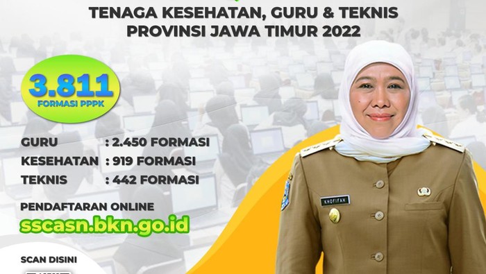 Pengumuman seleksi PPPK Jatim