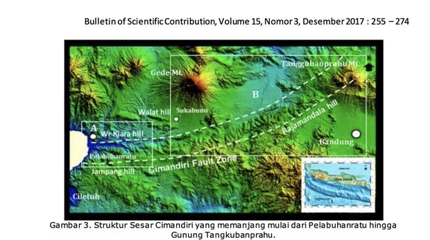 Penyebab Gempa Cianjur: Pergeseran dari Sesar Cimandiri