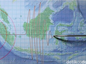 Apa itu Sesar Gempa? Penjelasan, Jenis-jenis dan Sebarannya