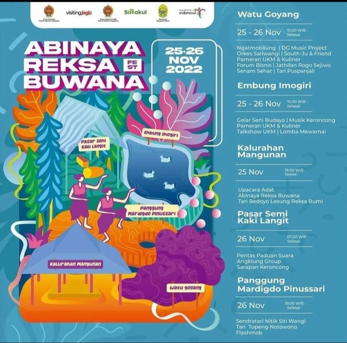 Festival Abinaya Reksa Buana yang berlangsung 25-26 di Kapanewon Imogiri dan Kapanewon Dlingo, Kabupaten Bantul, DIY.