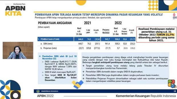 Konferensi Pers: APBN KITA November 2022. (Tangkapan layar Youtube Ministry of Finance Republic of Indonesia)