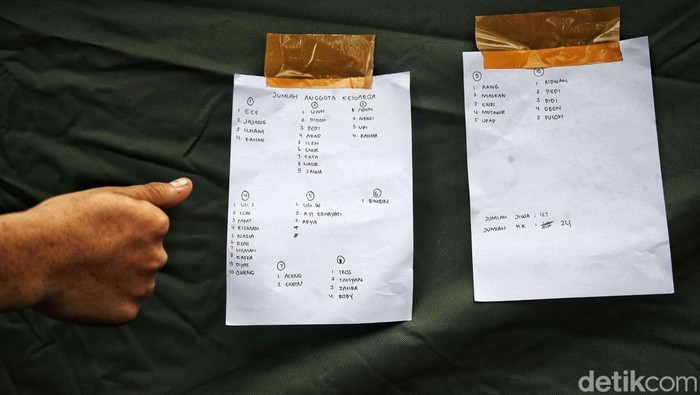 Miris, Korban Gempa Cianjur Ngungsi di Kuburan Puluhan ribu warga mengungsi akibat gempa bumi di Cianjur. Bahkan sebagian dari mereka mengungsi di tempat pemakaman umum Kampung Rawa Cina, Desa Nagrak.