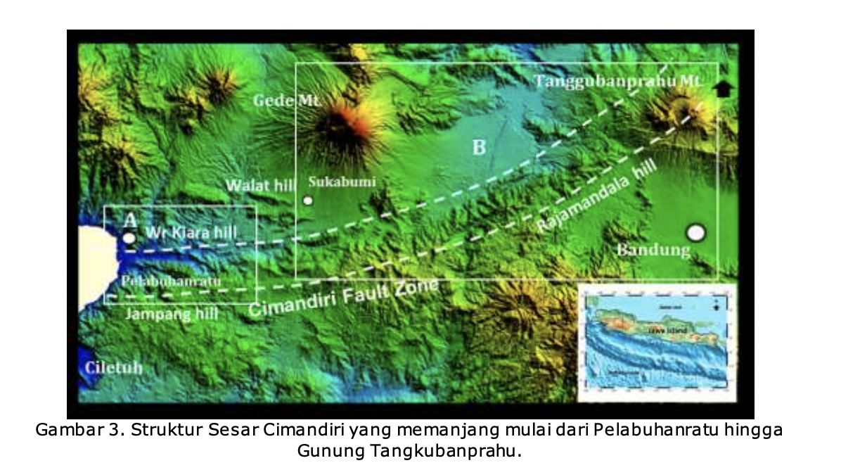 Peta jalur Sesar Cimandiri (jurnal Unpad: unpad.ac.id)