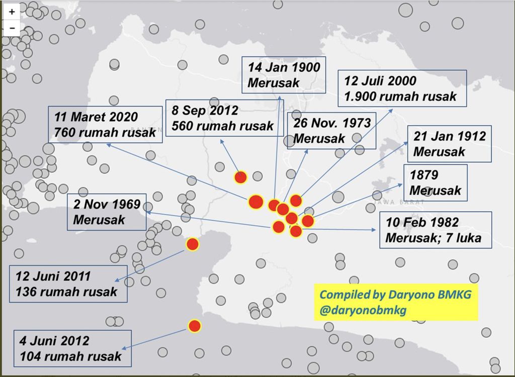 Sistem jalur Sesar Cimandiri & riwayat gempanya (BMKG)
