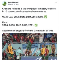 Meme Ronaldo