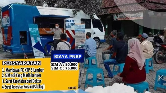 Jadwal SIM Keliling Lamongan November 2022