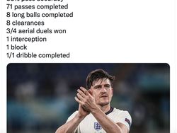 Inggris Kewalahan Lawan Amerika, Maguire Luar Biasa