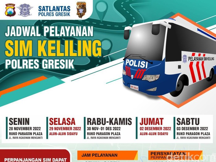 Jadwal SIM Keliling Gresik
