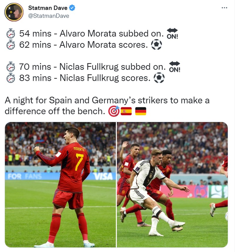Meme Spanyol VS Jerman di Piala Dunia 2022