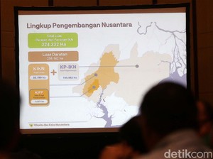 Ada Proyek IKN, Bagaimana Dampaknya ke Ekonomi Sekitar?
