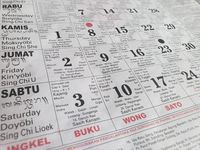 Kalender Bali 18 Januari 2024: Baik untuk Segala Pekerjaan yang Menggunakan Api