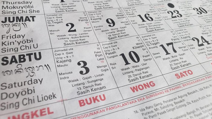 Kalender Bali 27 Maret 2023: Baik untuk Memulai Suatu Usaha