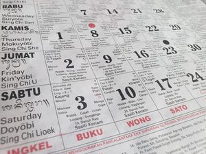 Ala Ayuning Dewasa Kalender Bali 8 Juni 2025: Tidak Baik untuk Pindah Rumah