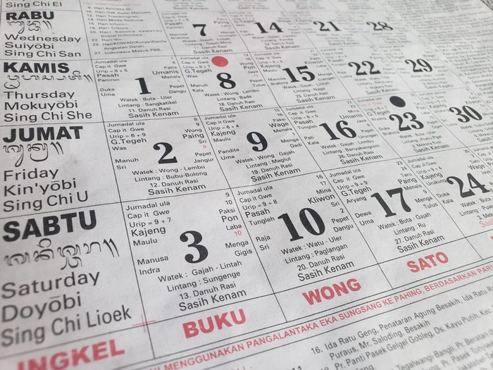 Kalender Bali Desember 2022